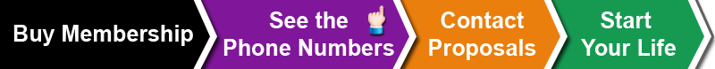 How to see Phone Numbers
